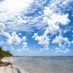 The white beaches and (usually) blue skies of Le Palmarium (image by Mike Watson)